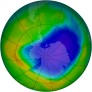 Antarctic Ozone 1999-11-05